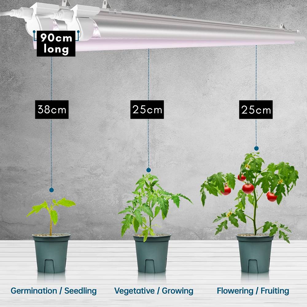 LED Grow Light Strips: image 3
