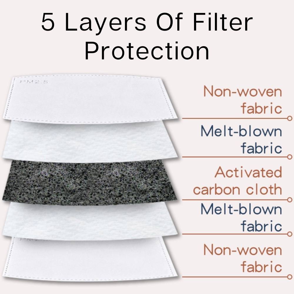 Reusable Face Mask - 3 pack: image 8